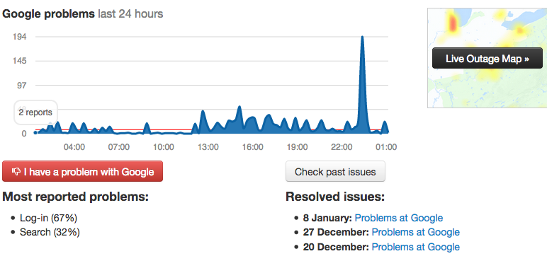 В работе Google произошел сбой